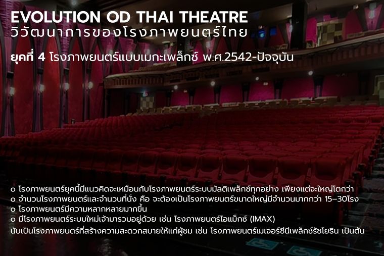 โรงหนังแต่ละแบบต่างกันอย่างไร? (Thailand Standalone Movie Theatre) ภาพประกอบ