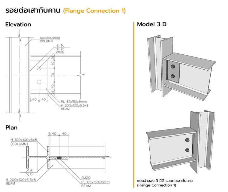 แบบรอยต่อมาตรฐาน สำหรับงานสถาปัตยกรรมโครงสร้างเหล็ก (Steel Structure Connection for Architectural) ภาพประกอบ