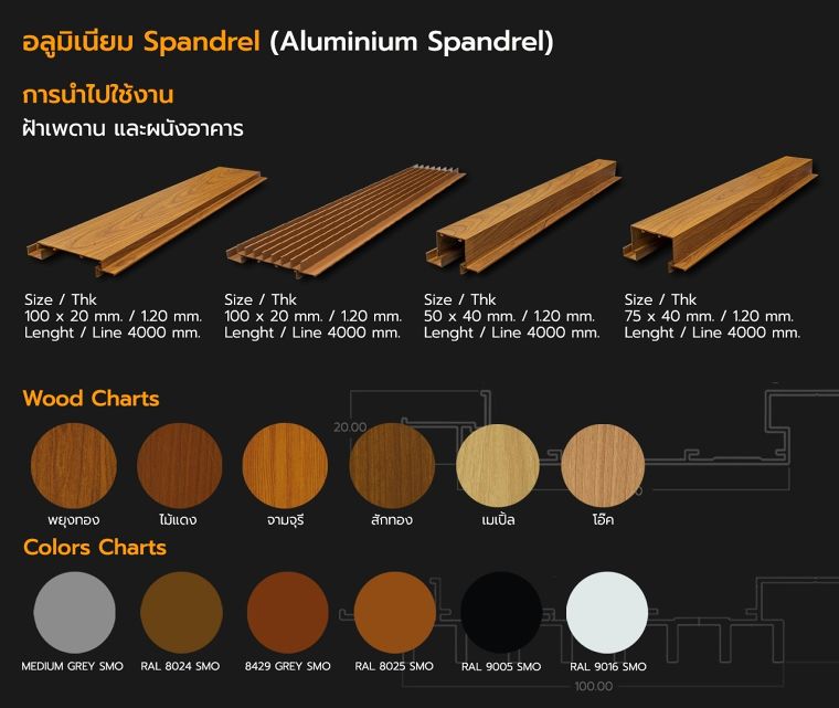 รวม Wood Charts และ Colors Charts อลูมิเนียมโปรไฟล์ลายไม้ (แบบเส้น) สำหรับใช้ในงานสถาปัตยกรรม ภาพประกอบ