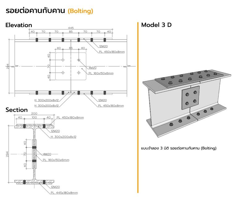 แบบรอยต่อมาตรฐาน สำหรับงานสถาปัตยกรรมโครงสร้างเหล็ก (Steel Structure Connection for Architectural) ภาพประกอบ