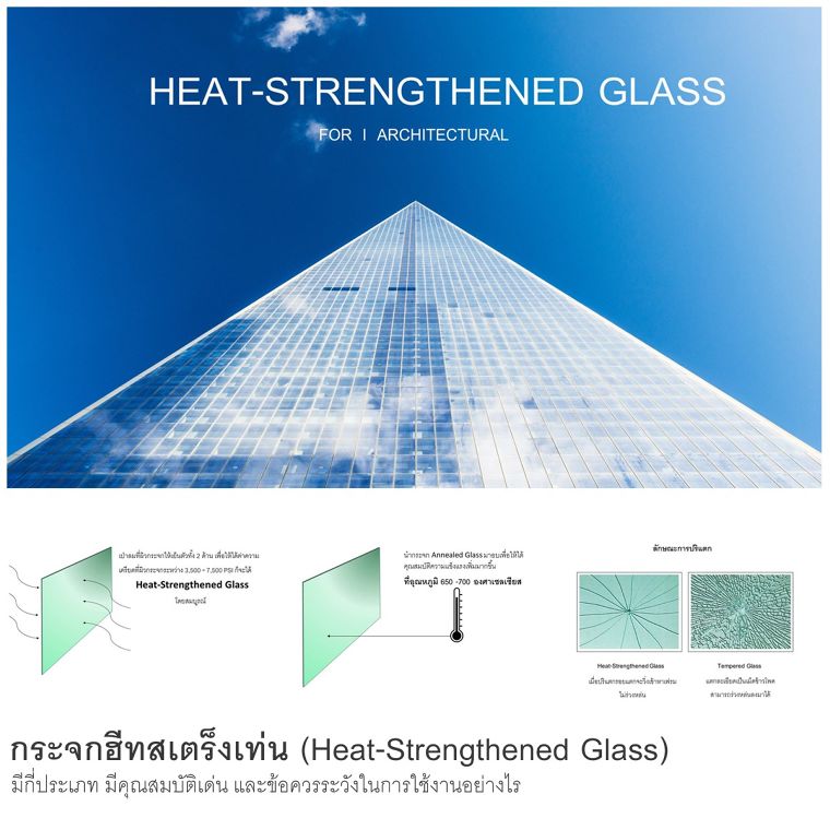 ทฤษฎีการออกแบบทางสถาปัตยกรรม และวัสดุศาสตร์ ประจำปี 2561 : The Best of 20 Material & Architectural Theory 2018 ภาพประกอบ