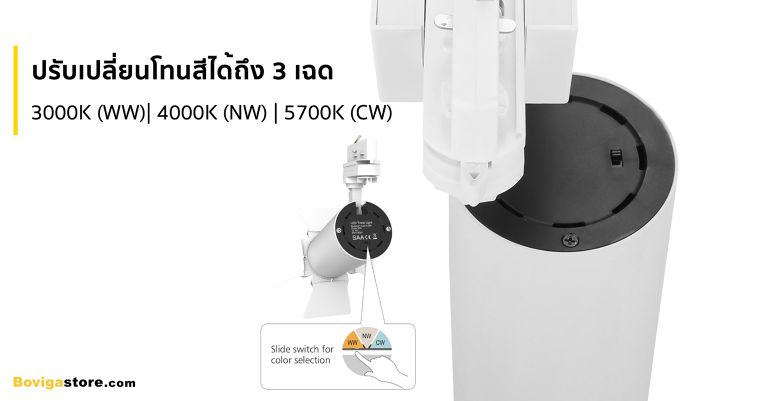 หลักการเลือกอุณหภูมิสีของแสง (Color Temperature) ในการออกแบบแสงสว่าง ภาพประกอบ