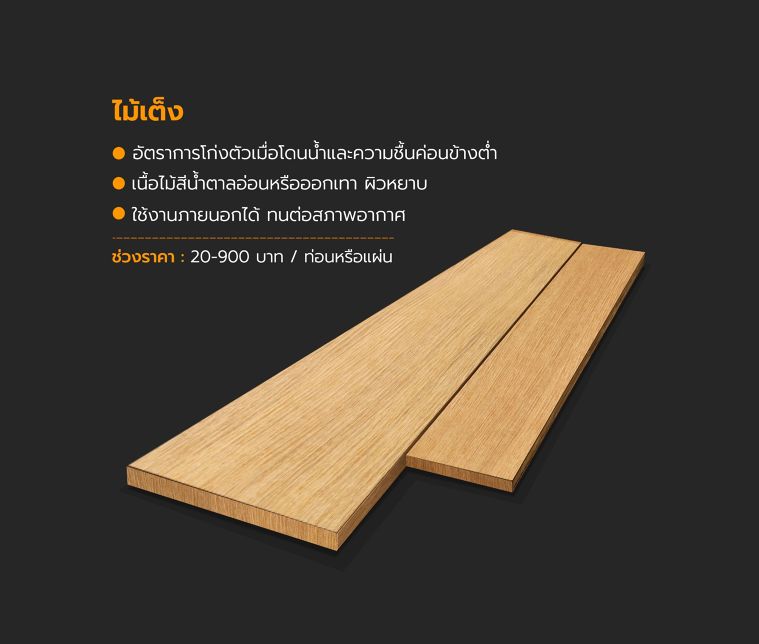 ไม้เนื้อแข็งมีกี่ชนิด? (Types of Hardwood) ภาพประกอบ