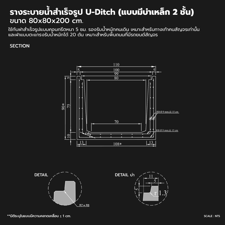 แชร์เก็บไว้ใช้งาน!! รวมสเปคและแบบ Drawing รางระบายน้ำสำเร็จรูป U-Ditch (แบบมีบ่า) ภาพประกอบ