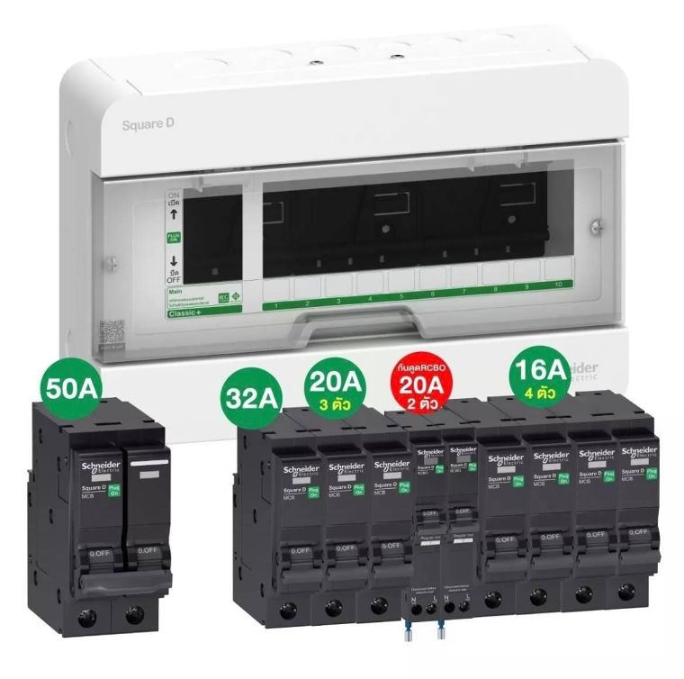 RCD คืออะไร และทำหน้าที่อย่างไรในการป้องกันอันตรายไฟฟ้า ภาพประกอบ