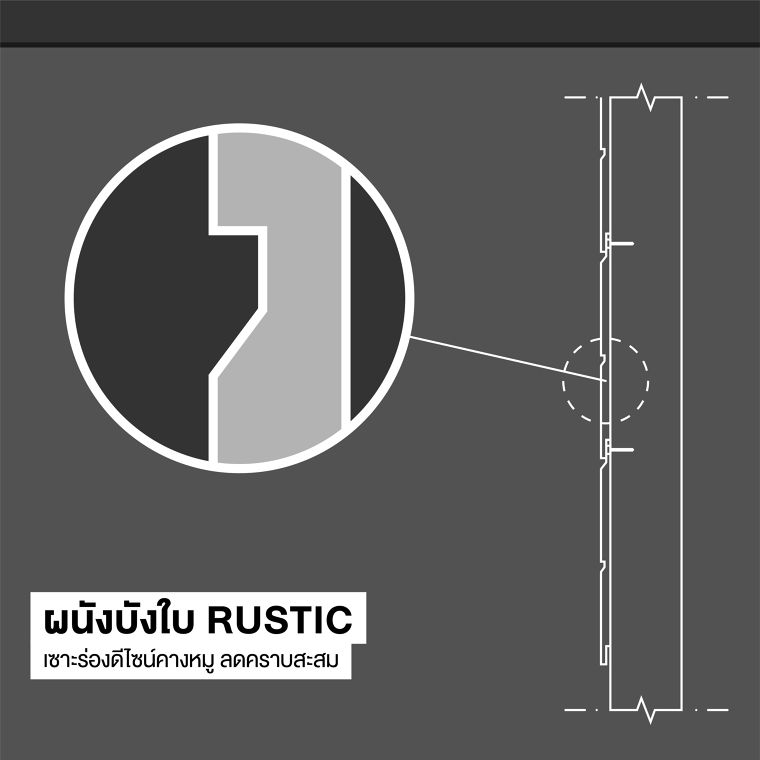 แต่งบ้านได้ประณีตถูกใจ  ด้วยผนังบังใบ SCG D’COR รุ่น Rustic ภาพประกอบ