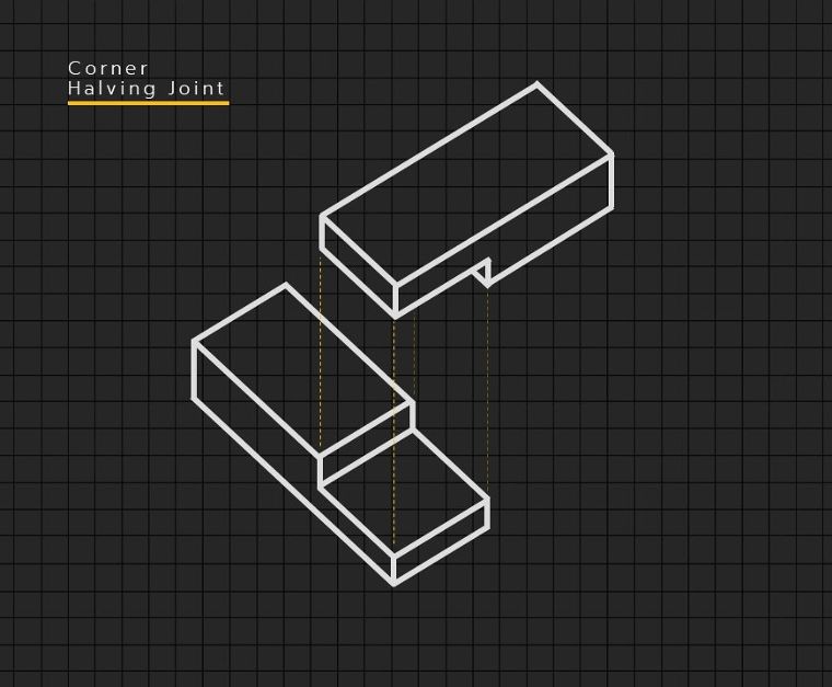 Corner Halving Joint
