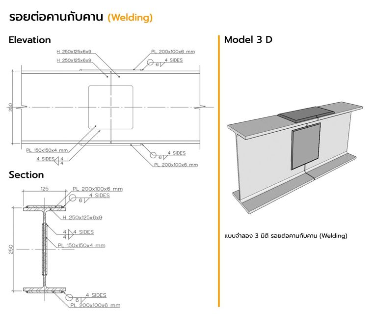 แบบรอยต่อมาตรฐาน สำหรับงานสถาปัตยกรรมโครงสร้างเหล็ก (Steel Structure Connection for Architectural) ภาพประกอบ