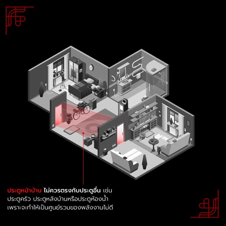 ฮวงจุ้ยในการออกแบบบ้าน (Feng Shui Tips For Design) ภาพประกอบ