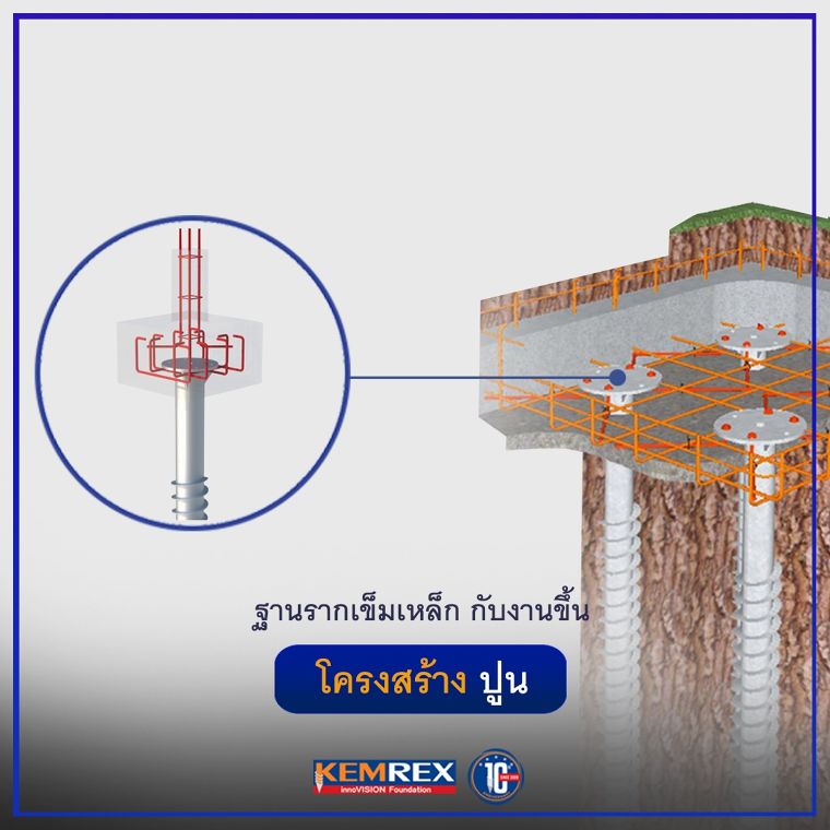 "เข็มเหล็ก" ระบบฐานรากที่สามารถต่อเติมขึ้นโครงสร้างได้ทุกรูปแบบ ไม่ว่าจะเป็นเหล็ก ไม้ หรือ ปูน ภาพประกอบ