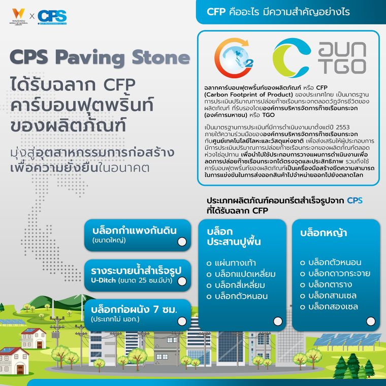 CPS Paving Stone ได้รับฉลากคาร์บอนฟุตพริ้นท์ของผลิตภัณฑ์ (CFP) มุ่งสู่อุตสาหกรรมการก่อสร้างเพื่อความยั่งยืนในอนาคต ภาพประกอบ