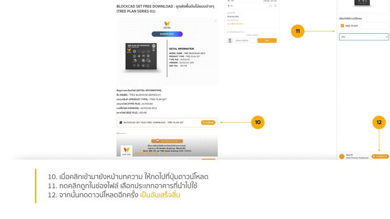 ขั้นตอนการสมัคร WAZZ Premium Subscription เพื่อดาวน์โหลดไฟล์ Digital Tools ภาพประกอบ