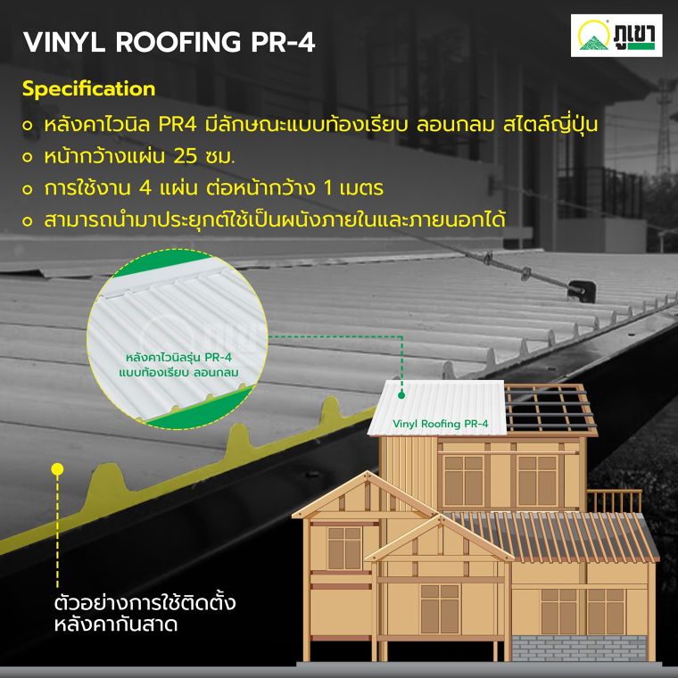 หลังคาไวนิลแต่ละแบบมีคุณสมบัติและมีลักษณะการนำไปใช้งานอย่างไร? (Vinyl Roofing Detail Design & Recommended Use) ภาพประกอบ