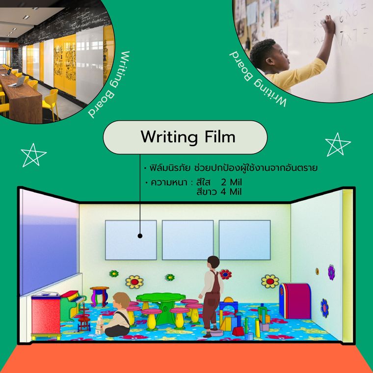 Writing Film สร้างสรรค์ผลงานได้ไม่จำกัด บนพื้นที่ Playground & Learning Space  ภาพประกอบ