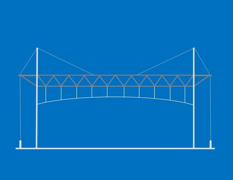 ภาพตัวอย่างโครงสร้างหลังคาแบบโครงแขวน (Roof Suspension Structure)
