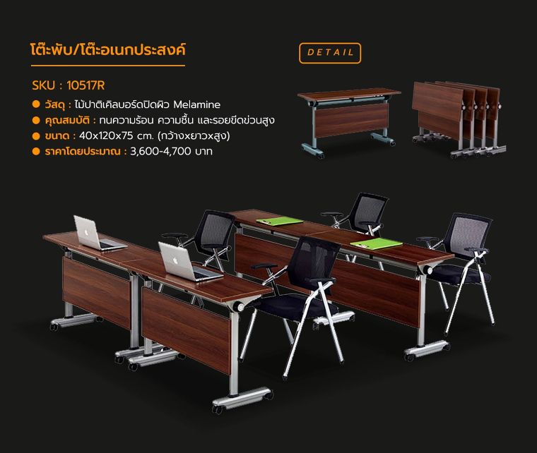 รายละเอียดข้อมูลสินค้า >>&nbsp;SKU&nbsp;10517R
