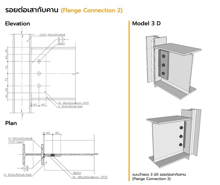 แบบรอยต่อมาตรฐาน สำหรับงานสถาปัตยกรรมโครงสร้างเหล็ก (Steel Structure Connection for Architectural) ภาพประกอบ