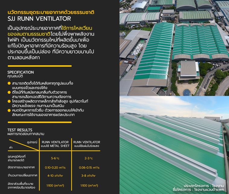 โครงการ : โรงงานแวนด้าแพค
