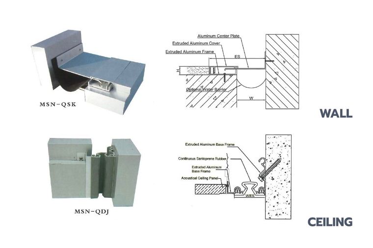 รอยต่อไหนก็มั่นใจ ทั้ง Entrance Mat จุดเชื่อมภายนอกและภายใน หรือ Architectural Joint เชื่อมรอยต่อระหว่างอาคาร  ภาพประกอบ