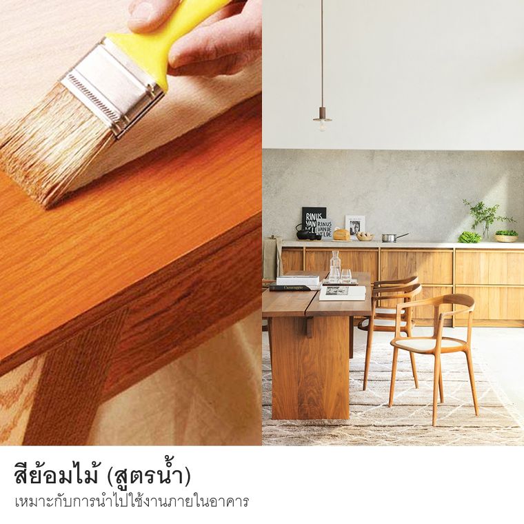 สีย้อมไม้ (Wood Stain) มีกี่ประเภท แต่ละประเภทมีคุณสมบัติเด่น และวิธีการนำไปใช้งานอย่างไร ภาพประกอบ