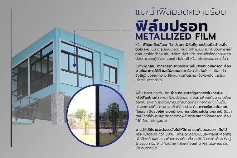 Heatwave Effect คลื่นความร้อนที่รุนแรงขึ้นทุกปี จะมีวิธีป้องกันความร้อนไม่ให้เข้ามาภายในอาคารได้อย่างไรบ้าง ภาพประกอบ