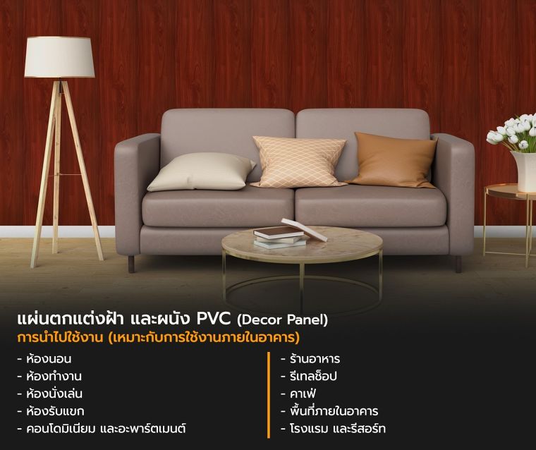 แผ่นตกแต่งฝ้า และผนัง PVC (Decor Panel) คืออะไร มีคุณสมบัติในการใช้งานอย่างไร ภาพประกอบ