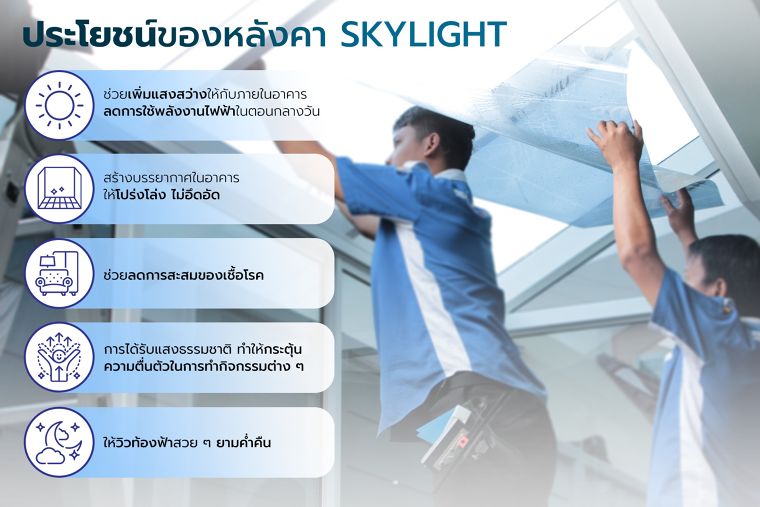 จะทำหลังคา Skylight แต่กังวลเรื่องความร้อนและความปลอดภัย ป้องกันอย่างไรได้บ้าง? ภาพประกอบ