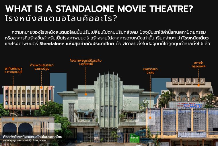 โรงหนังแต่ละแบบต่างกันอย่างไร? (Thailand Standalone Movie Theatre) ภาพประกอบ