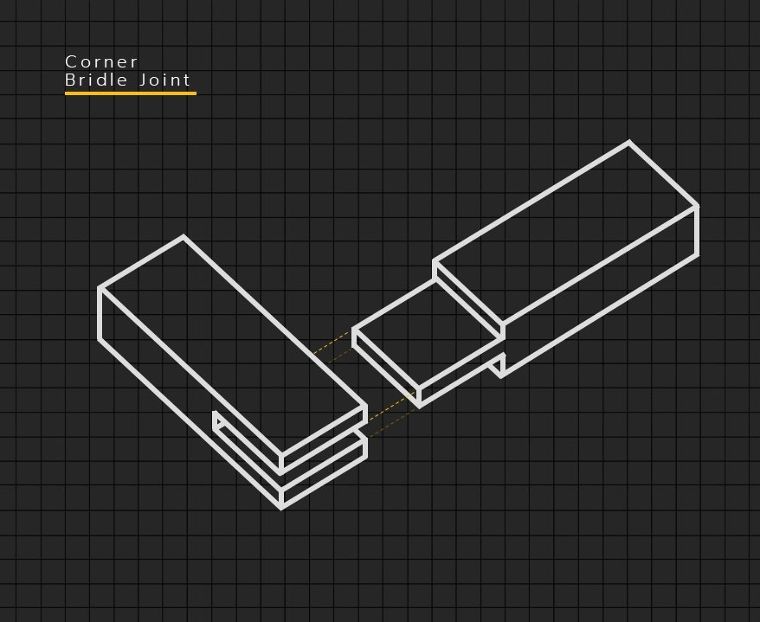 Corner Bridle Joint
