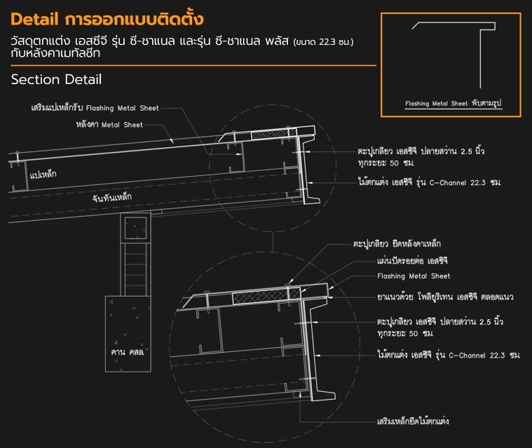 ดีเทลการออกแบบติดตั้งวัสดุตกแต่ง เอสซีจี รุ่น ซี-ชาแนล และรุ่น ซี-ชาแนล พลัส สำหรับงานตกแต่งภายนอกอาคาร (ผนัง ฟาซาด และหลังคา) ภาพประกอบ