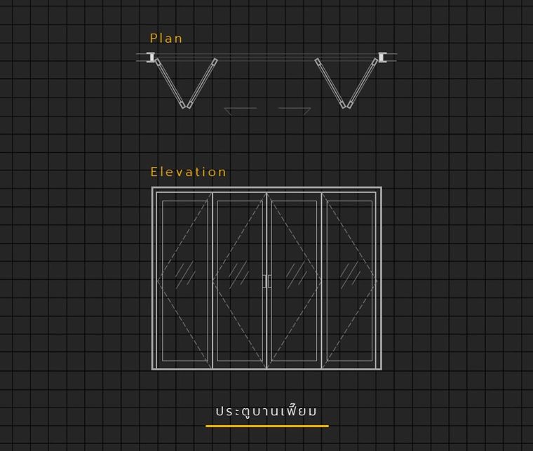 ประตูหน้าต่าง (Doors & Windows) มีกี่ประเภท แต่ละประเภทมีคุณสมบัติ และวิธีการใช้งานอย่างไร ภาพประกอบ