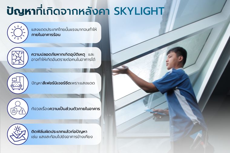 จะทำหลังคา Skylight แต่กังวลเรื่องความร้อนและความปลอดภัย ป้องกันอย่างไรได้บ้าง? ภาพประกอบ