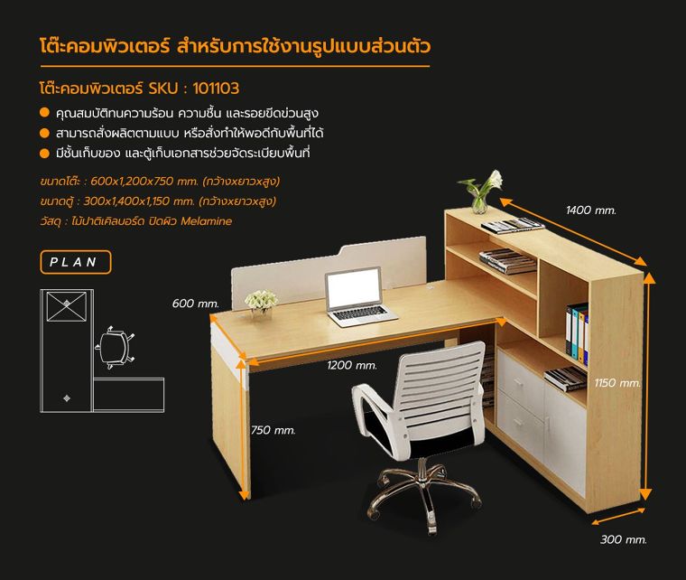 เทคนิคการเลือกโต๊ะคอมพิวเตอร์สำเร็จรูป และโต๊ะคอมพิวเตอร์แบบ customize ให้เหมาะกับลักษณะการใช้งาน  ภาพประกอบ