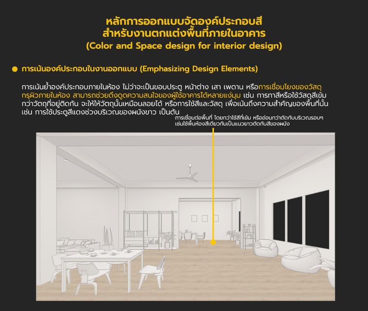 การเน้นองค์ประกอบในงานออกแบบ (Emphasizing Design Elements)
