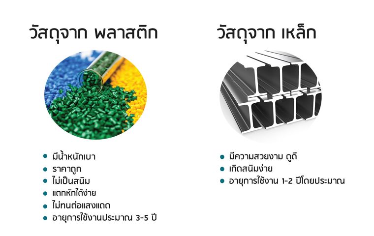 อยากรู้ไหม ก๊อกน้ำที่ดี ควรเป็นเป็นยังไงนะ ?  ภาพประกอบ