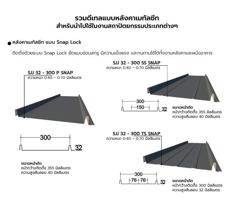 หลังคาเมทัลชีท แบบ Snap Lock
