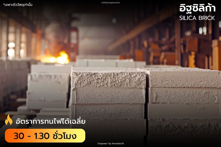 อัตราการทนไฟ ของวัสดุแต่ละประเภท (Fire Ratings for Construction Materials) ภาพประกอบ