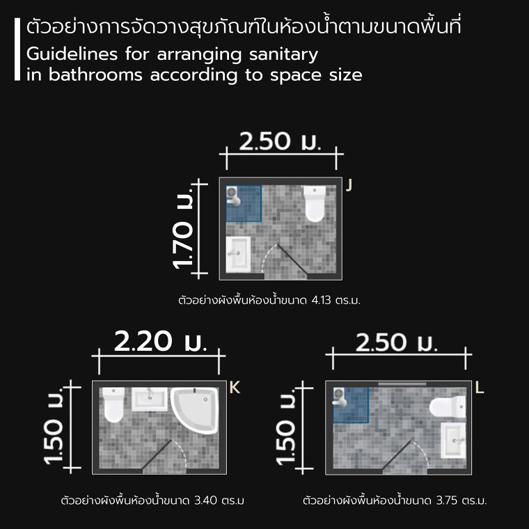 แนวทางการจัดวางสุขภัณฑ์ห้องน้ำสำหรับงานสถาปัตยกรรม ( How To Plan The Perfect Bathroom Layout ) ภาพประกอบ