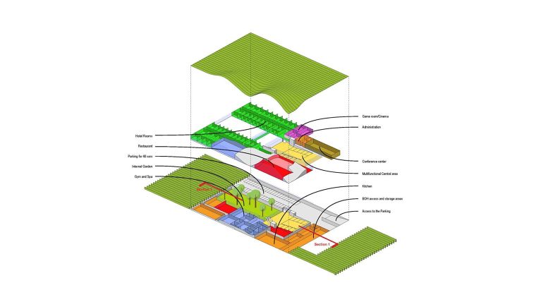 ภาพประกอบจาก

https://x-architecture.co.uk/project/shilda/
