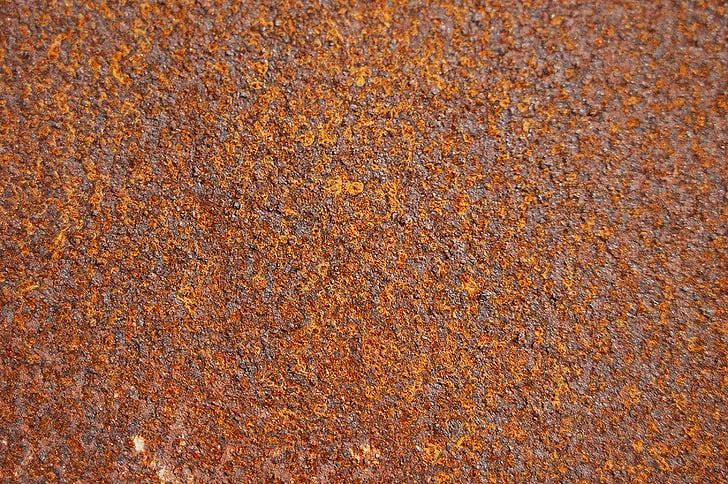 ที่มาภาพ : https://www.hippopx.com/th/rusty-texture-metal-textured-metal-surfaces-iron-sheet-162788