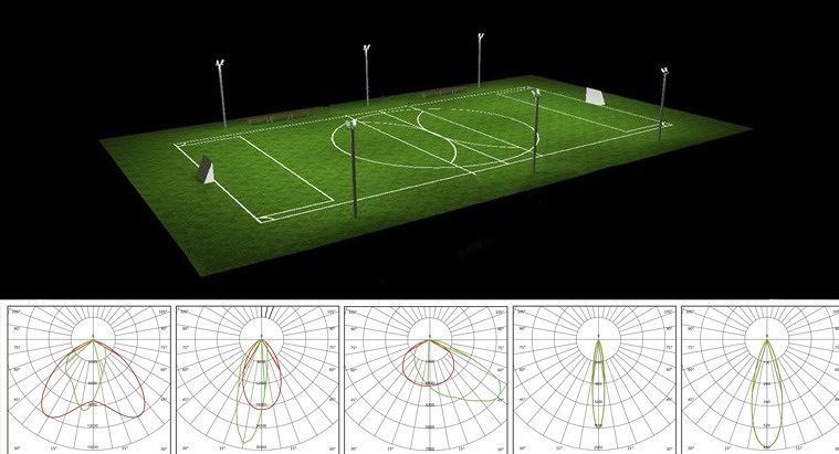 "กลางคืนเหมือนกลางวัน" กับมุมกระจายแสงที่กว้างขวาง จากโคมไฟสปอร์ตไลท์คุณภาพเยี่ยม ที่จะสร้างความสว่างให้ครอบคลุมทั่วสนามกีฬา ภาพประกอบ