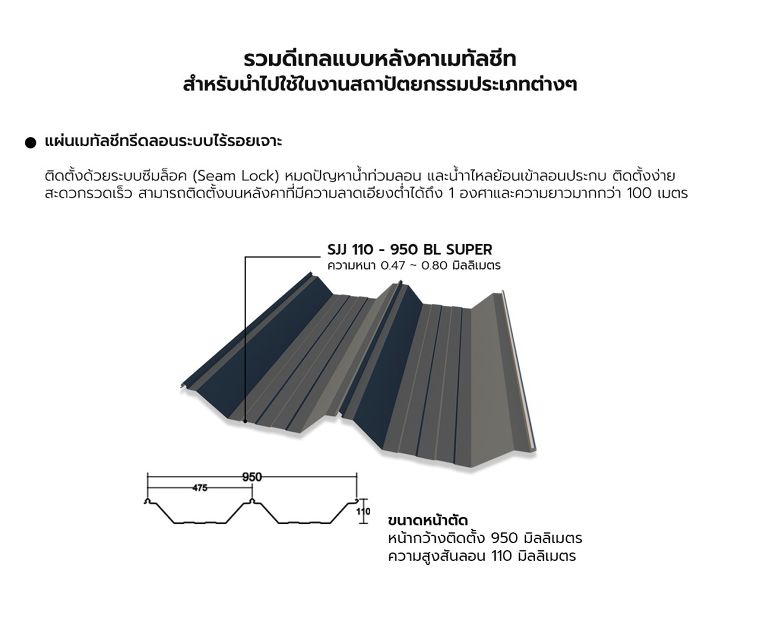 แผ่นเมทัลชีท ลอนระบบไร้รอยเจาะ &nbsp;(Boltless System Metal Sheet)
