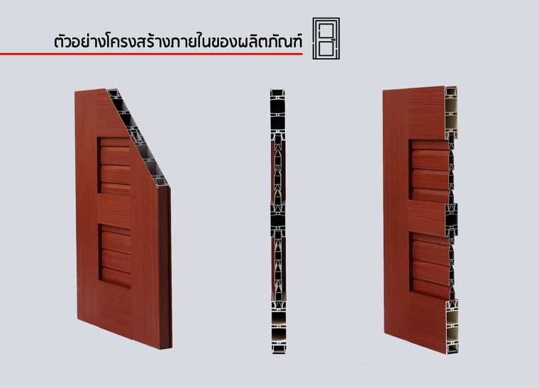 ประตูคุณภาพดีต้องแกร่งจากภายใน! ด้วยโครงสร้างที่หนาแน่นถึง 28 ช่อง!! ภาพประกอบ