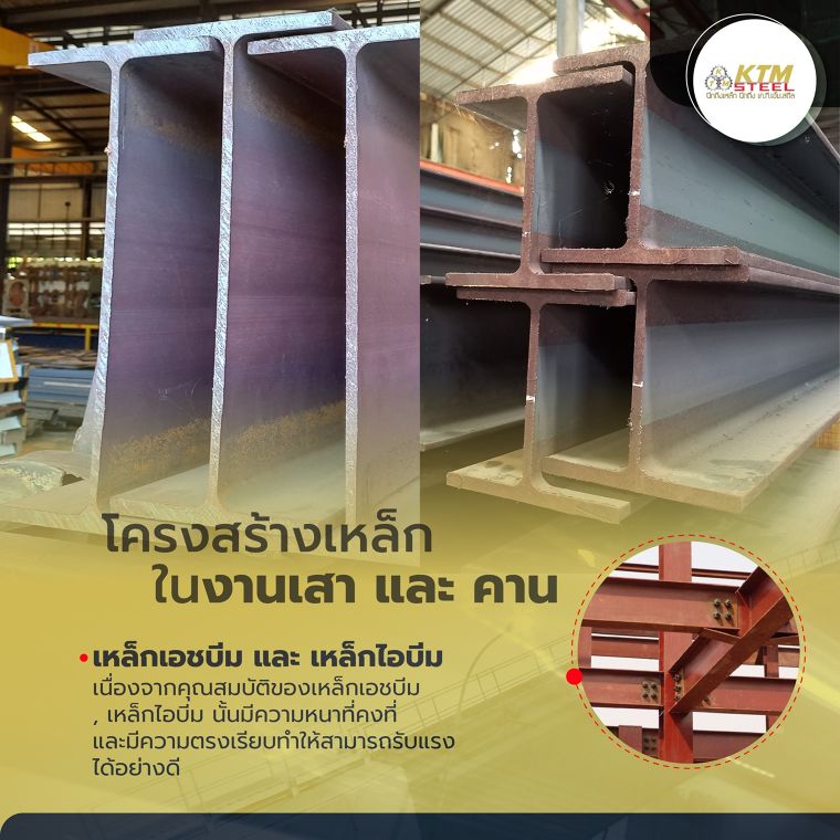 โครงสร้างเหล็ก ประกอบด้วยเหล็กประเภทไหนบ้าง! ภาพประกอบ