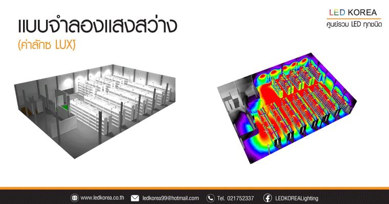 การออกเเบบเเสงสว่าง สำหรับ โรงงานอุตสาหกรรม เพื่อให้ได้ค่าความสว่างตามมาตรฐาน  ภาพประกอบ