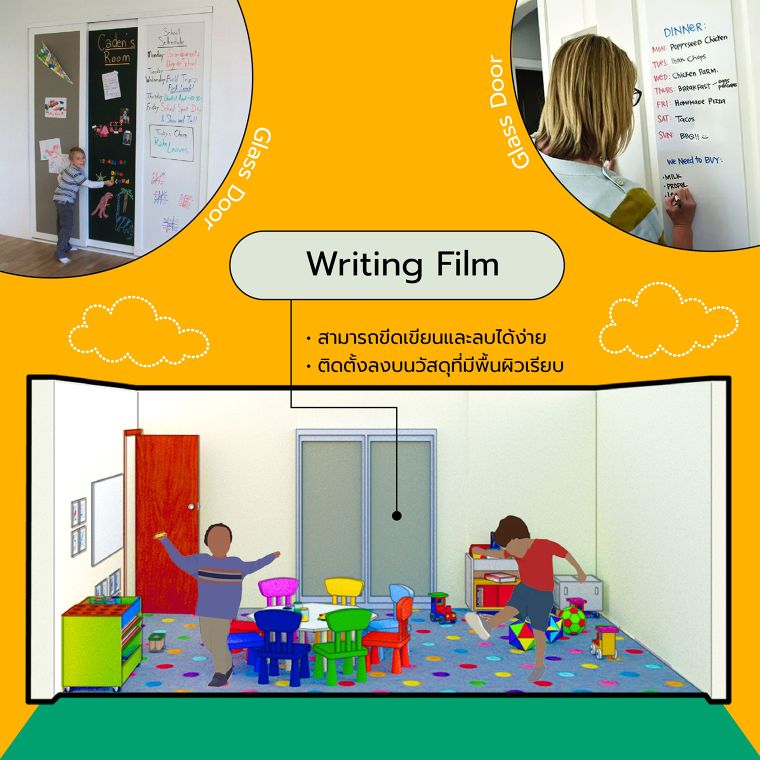 Writing Film สร้างสรรค์ผลงานได้ไม่จำกัด บนพื้นที่ Playground & Learning Space  ภาพประกอบ