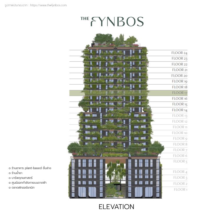 The Fynbos โครงการที่อยู่อาศัยไบโอโฟลิกแห่งแรกของแอฟริกาใจกลางเมืองเคปทาวน์ ( The Fynbos, Africa's first biofoul housing project in the heart of Cape Town ) ภาพประกอบ