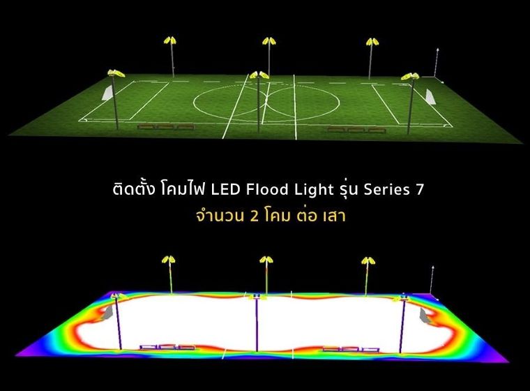 "กลางคืนเหมือนกลางวัน" กับมุมกระจายแสงที่กว้างขวาง จากโคมไฟสปอร์ตไลท์คุณภาพเยี่ยม ที่จะสร้างความสว่างให้ครอบคลุมทั่วสนามกีฬา ภาพประกอบ