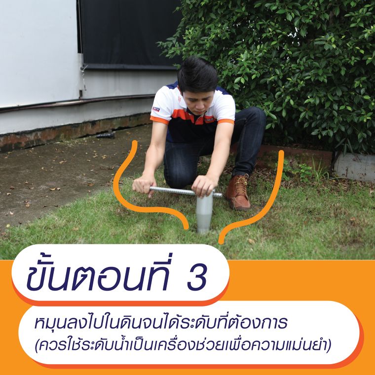 4 ขั้นตอนติดตั้ง Kemrex DIY ง่ายๆ ทำได้ด้วยตัวเอง ภาพประกอบ