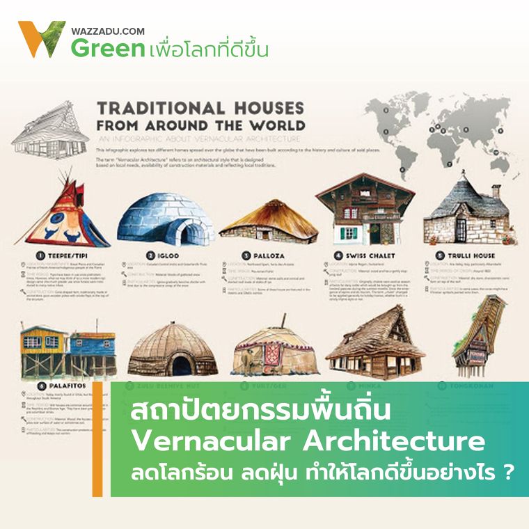 สถาปัตยกรรมพื้นถิ่น Vernacular Architecture ลดโลกร้อน ลดฝุ่น ทำให้โลกดีขึ้นอย่างไร ? ภาพประกอบ